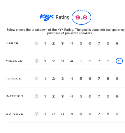 rating-card