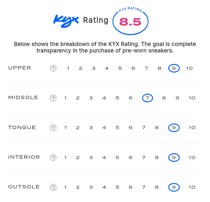 rating-card