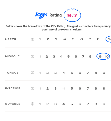 rating-card