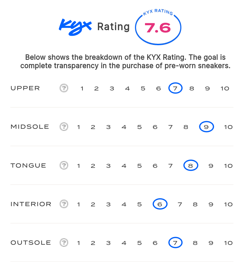 rating-card