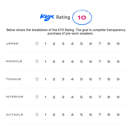 rating-card