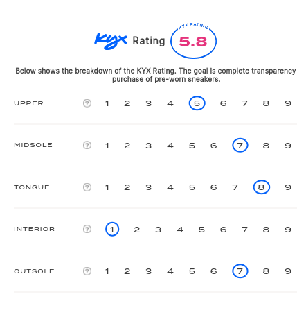 rating-card