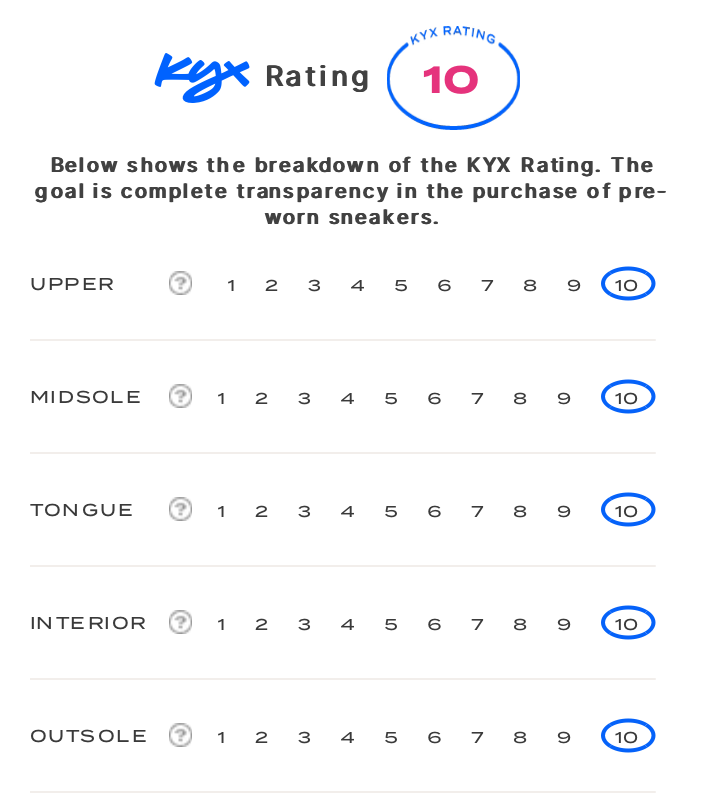 rating-card