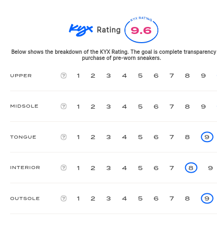 rating-card