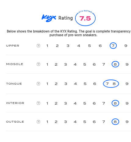 rating-card