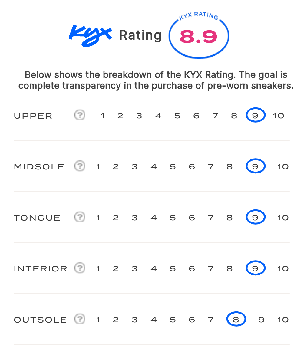 rating-card