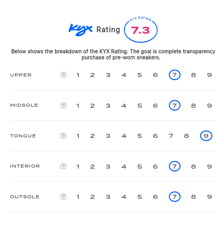 rating-card