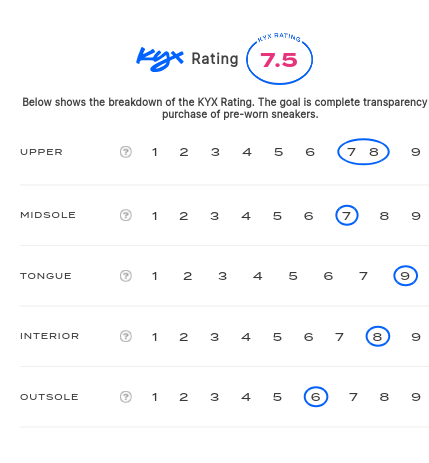 rating-card