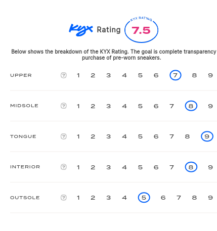 rating-card