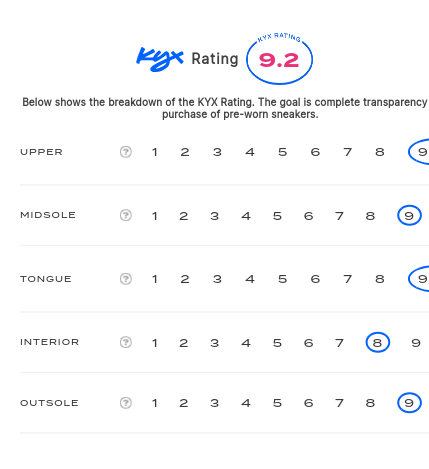 rating-card