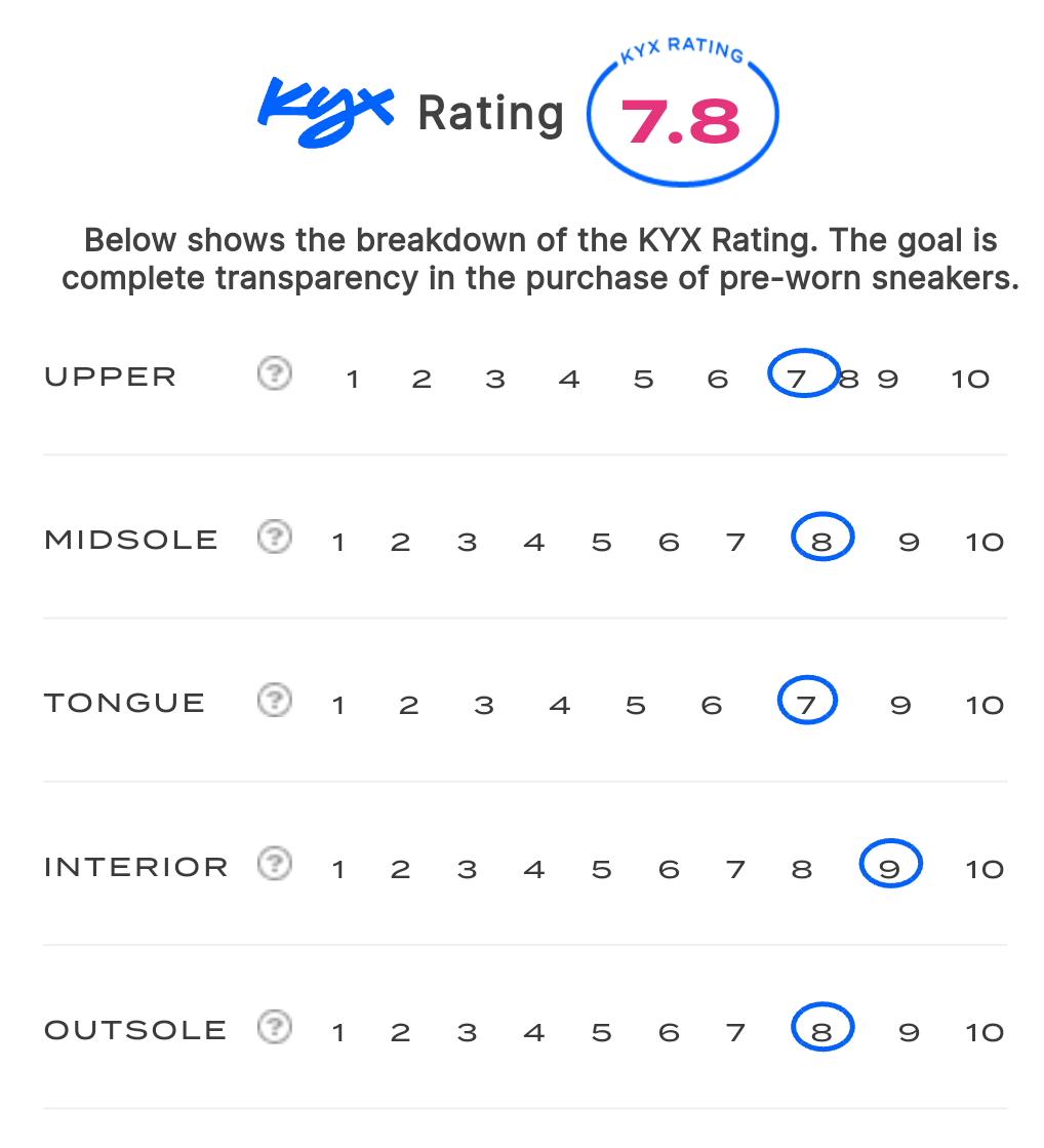 rating-card