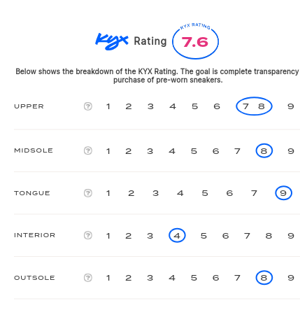 rating-card