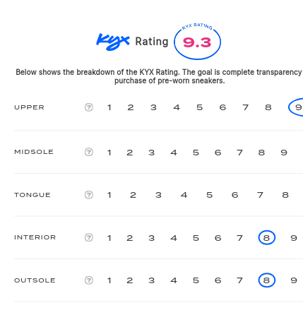 rating-card