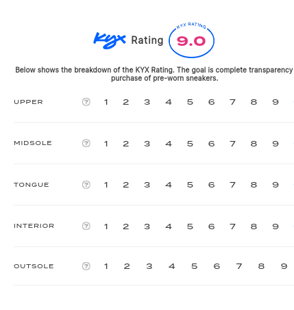 rating-card