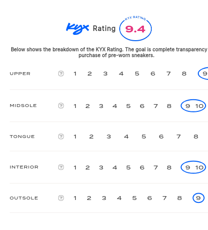 rating-card