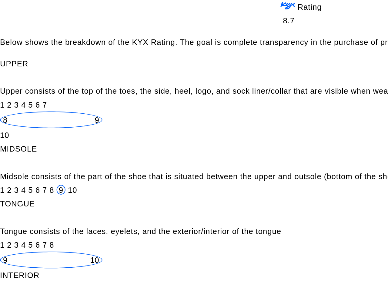 rating-card